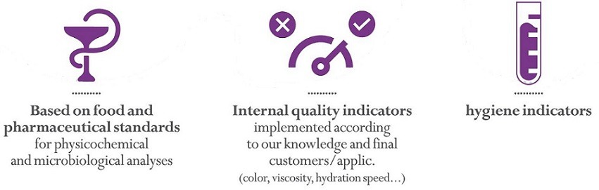 quality control routine basis