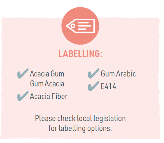 Labelling